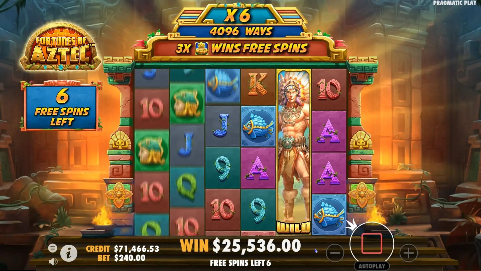 Fortunes of Aztec earning strategy