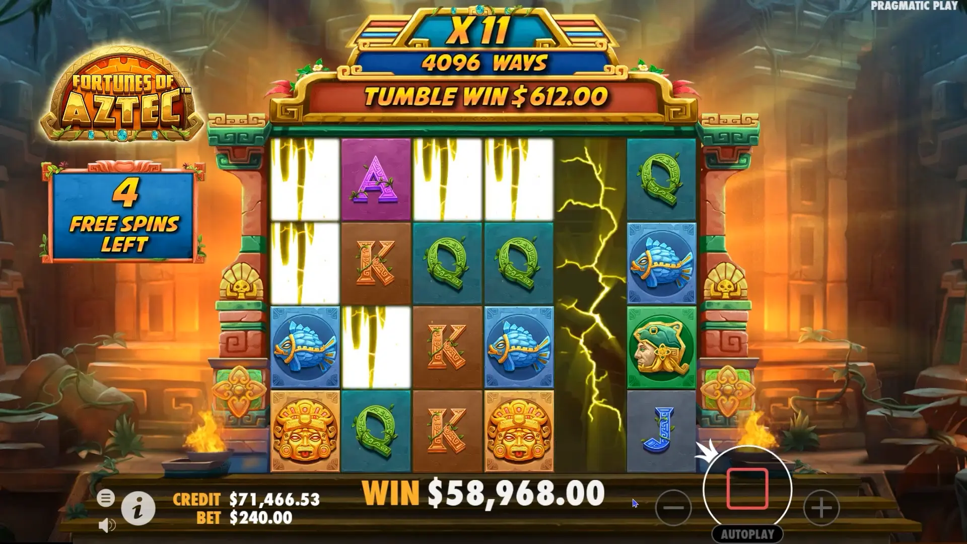 Fortunes of Aztec How to win