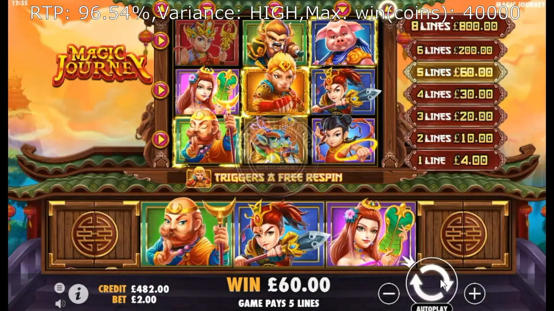 Slot Magic Journey Tactics