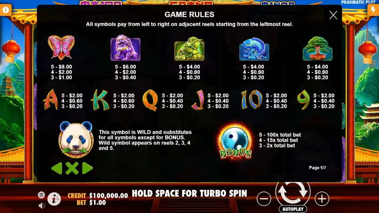 Panda Fortune 2 slot for money