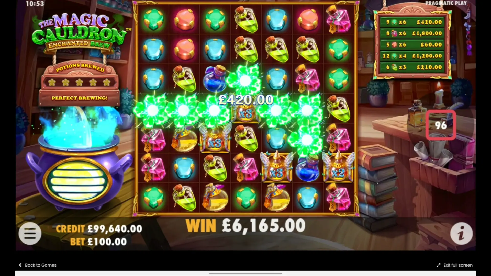 The Magic Cauldron earning strategy